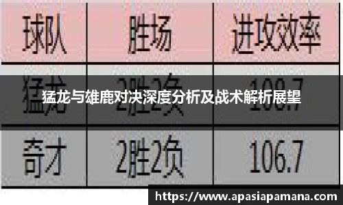 猛龙与雄鹿对决深度分析及战术解析展望